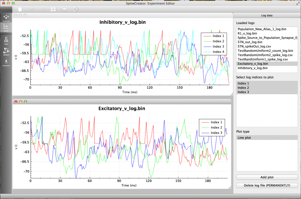 COBA_graphs